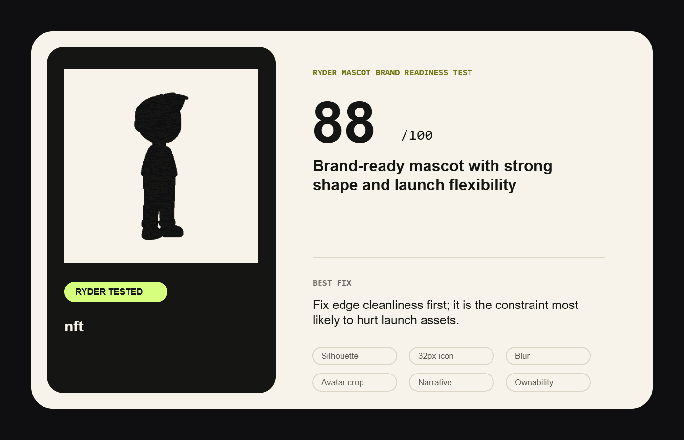 Mascot diagnostics report showing an 88 out of 100 brand-readiness score