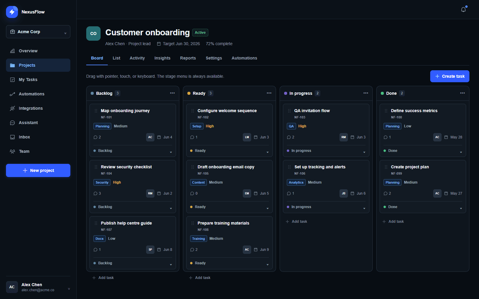NexusFlow customer onboarding project board with backlog, ready, in-progress and completed tasks