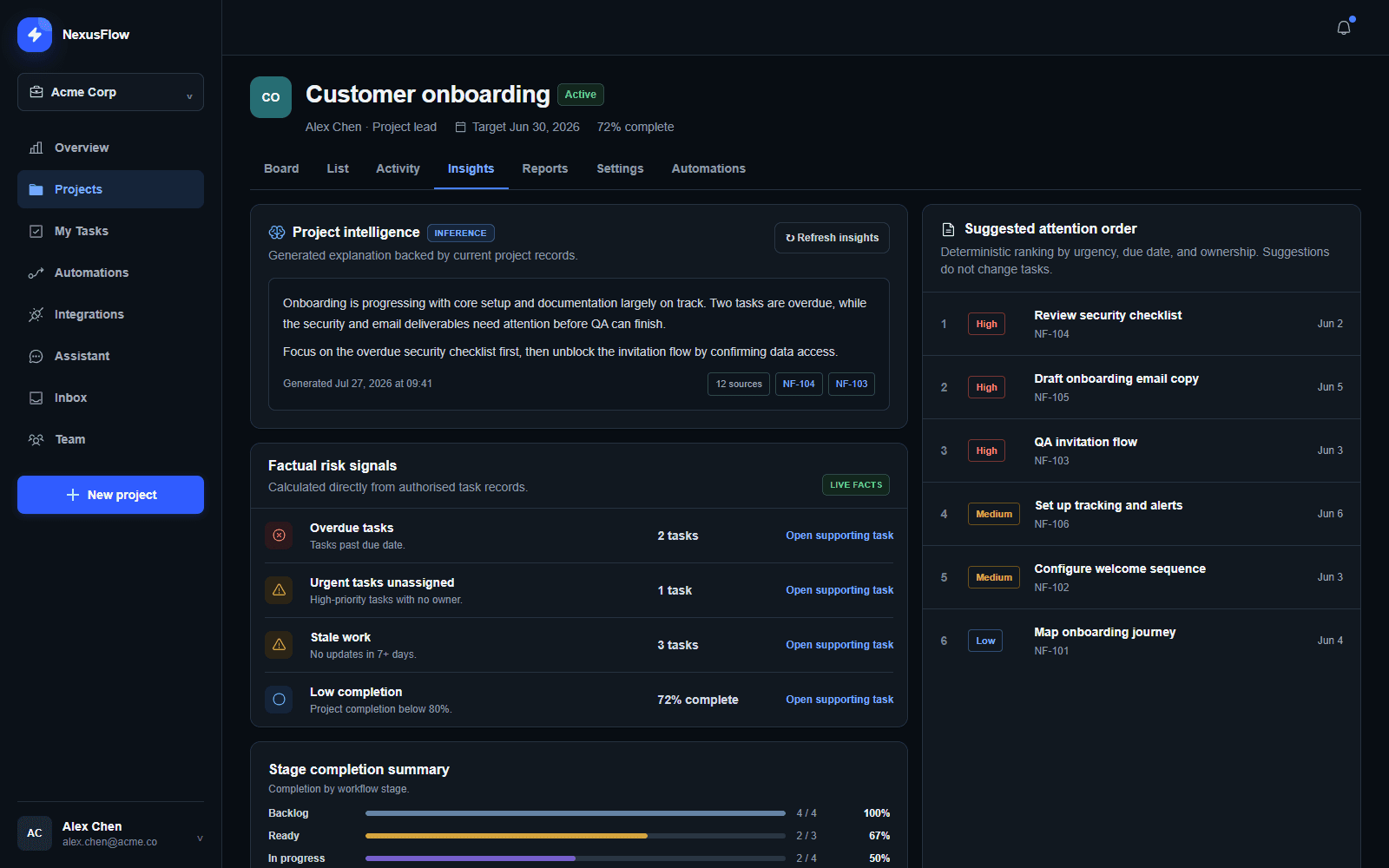 NexusFlow project intelligence screen with risk signals and suggested attention order
